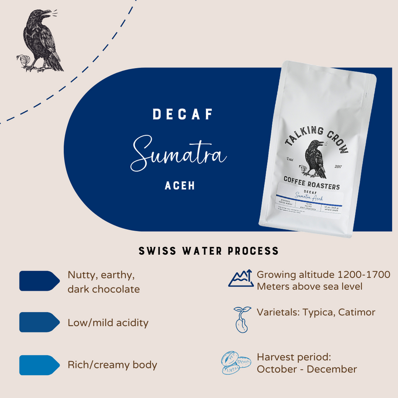 Decaf Sumatra Aceh