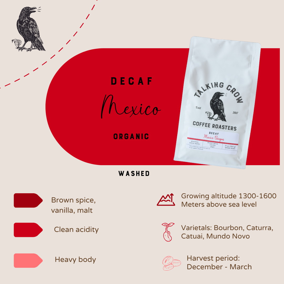 Decaf Mexico Chiapas